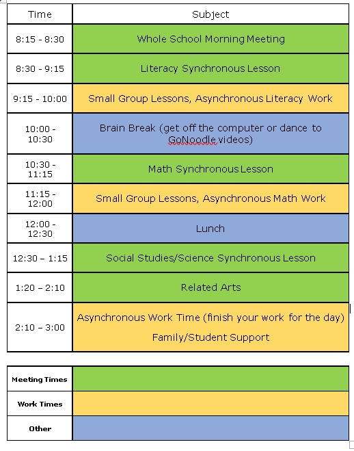 Daily Schedule Daily Schedule